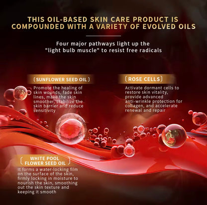 Nubar Cosmetics – Rose Renewal Elixir